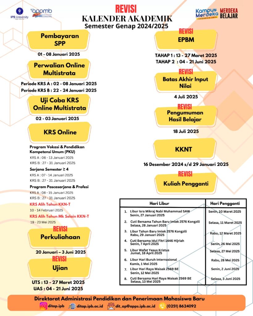 Kalender Akademik Semester Genap T.A. 2024/2025 